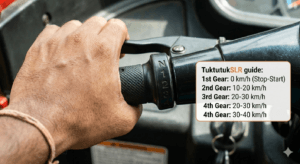 Close up of tuk tuk handlebar showing gear numbers 1-4 and clutch for driving a tuk tuk in Sri Lanka.
